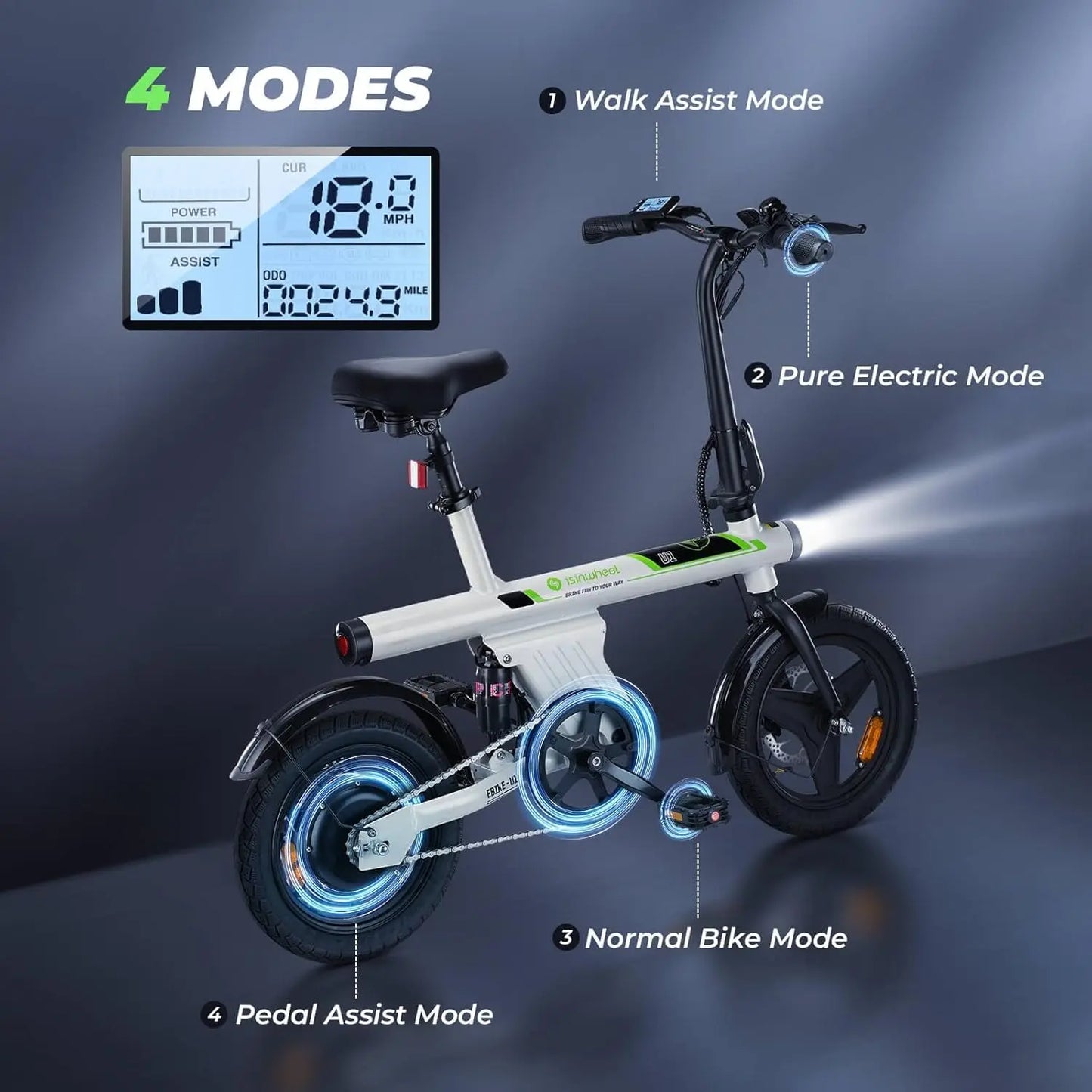 Electric Bike for Adults 750W Peak Motor, 20 mph