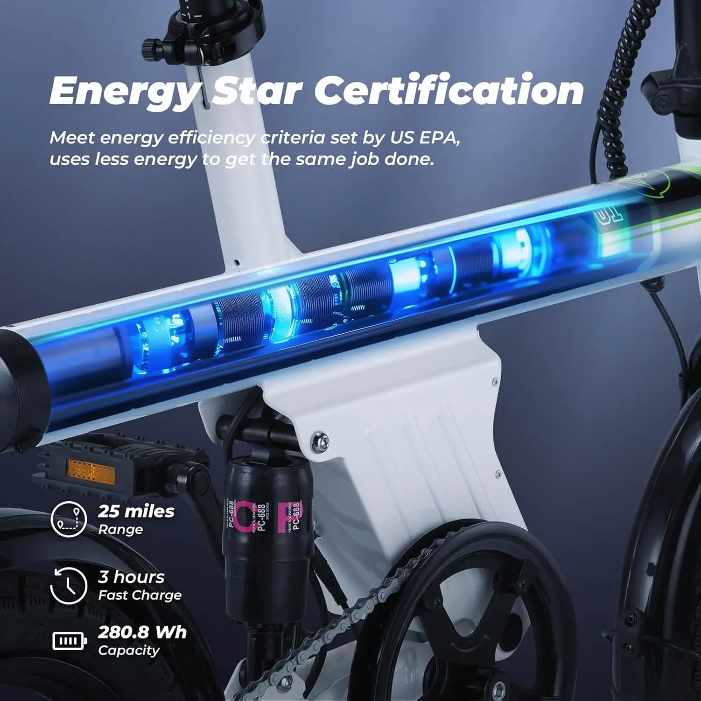 Electric Bike for Adults 750W Peak Motor, 20 mph