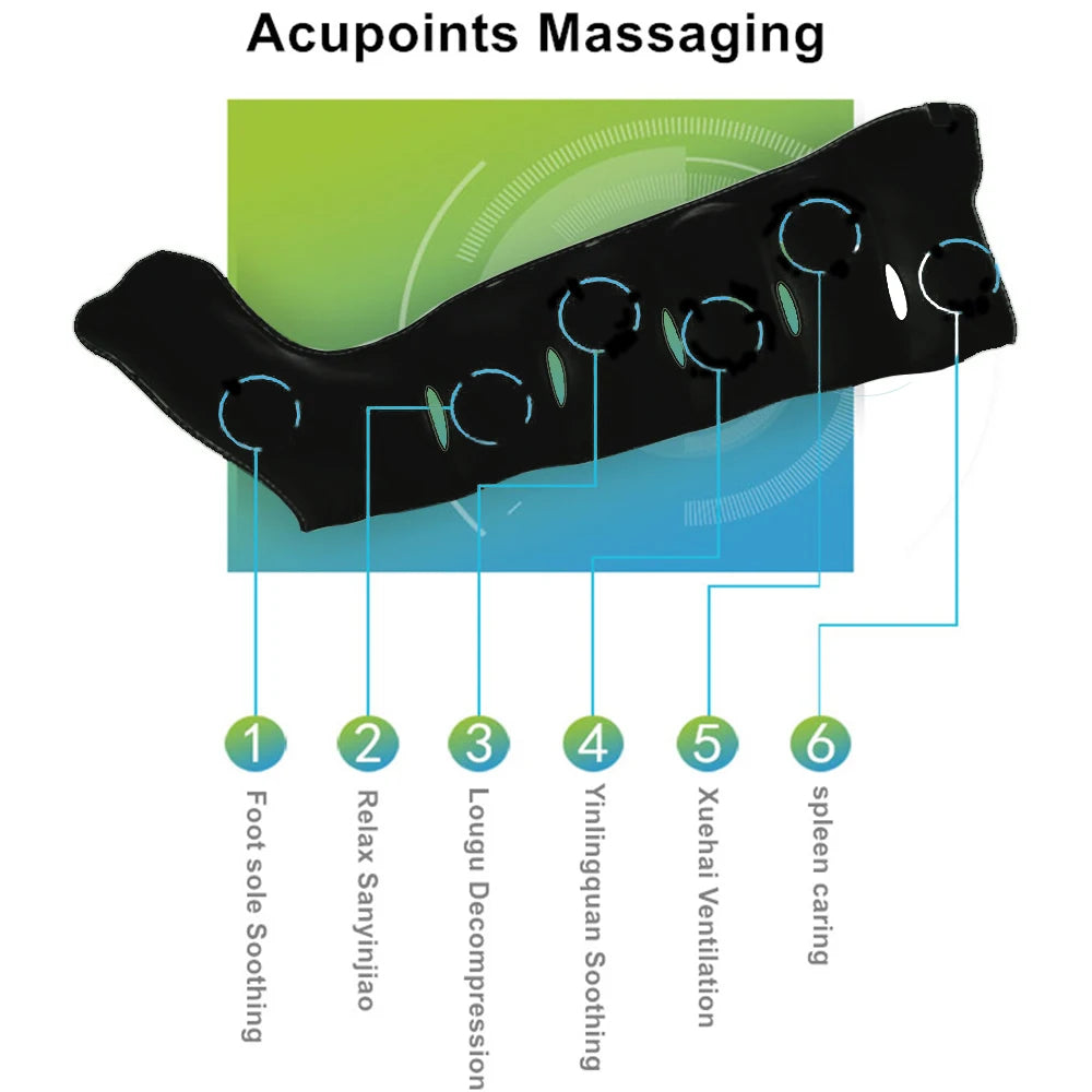 Thigh Air Compression Pressure Massager