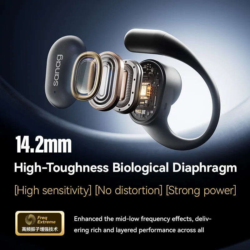 Sanag C16S Bluetooth 5.4 Wireless Headphones