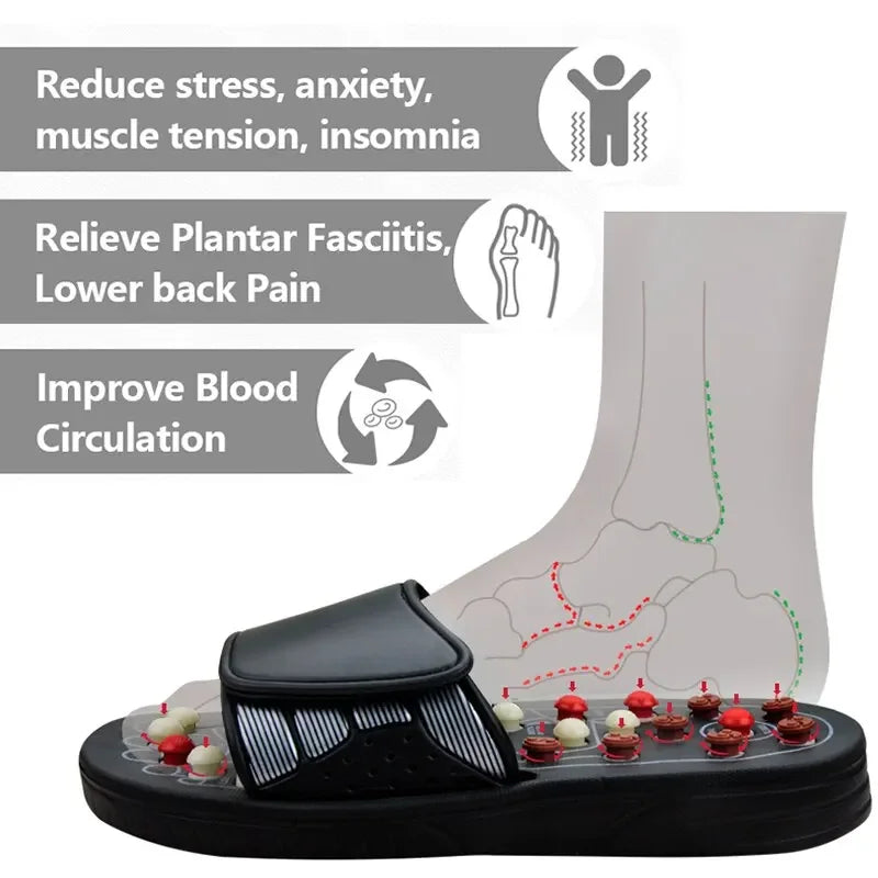 Acupoint Massage Therapy Slippers